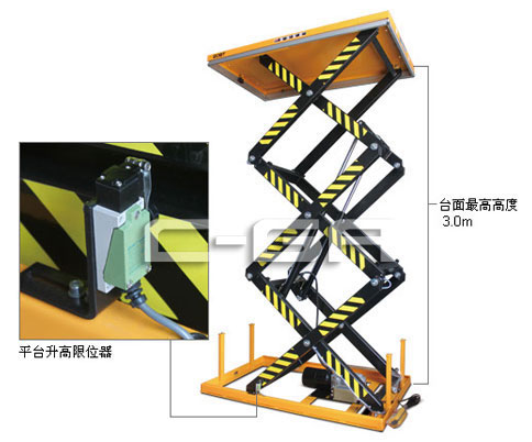 防爆三剪式升降平臺